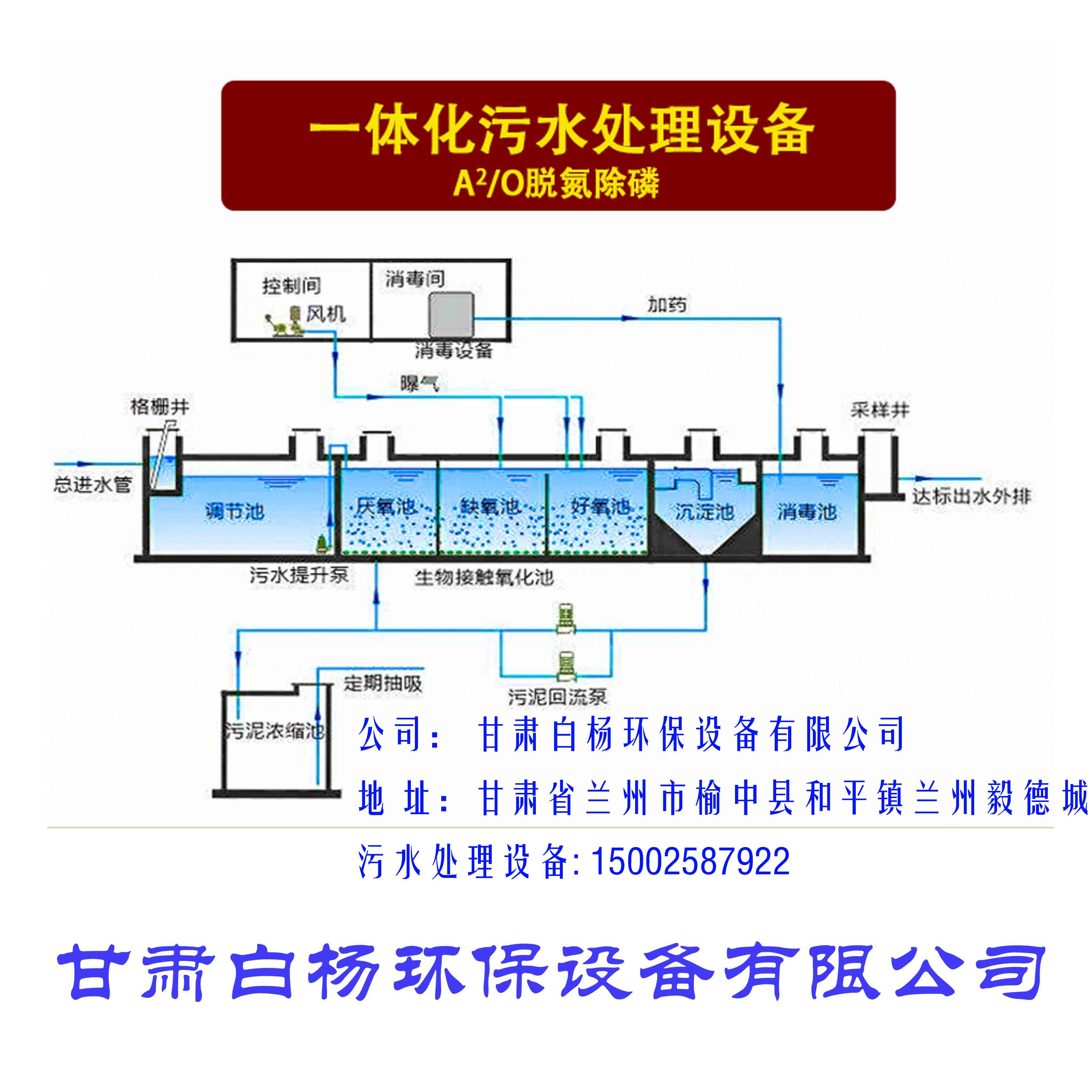 污水處理設備